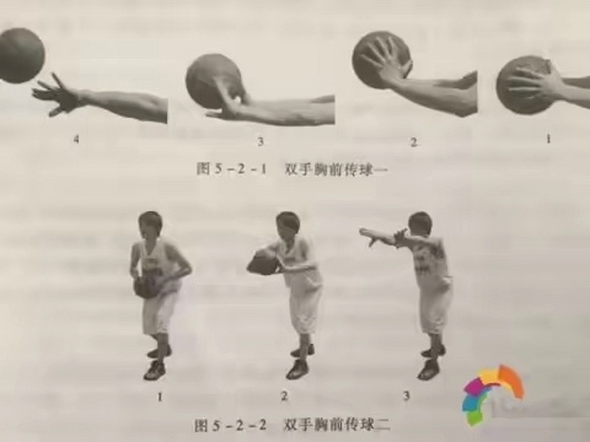 青少年篮球爱好者如何提高传球技术?